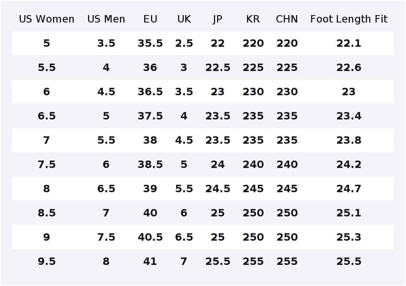 Anta Hafif Kaymaz Kısa Bilekli - Men'S Shoes Lightweight incelemesi ve fiyatı